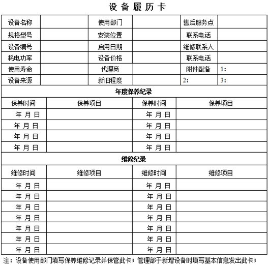 1.5设备档案建立